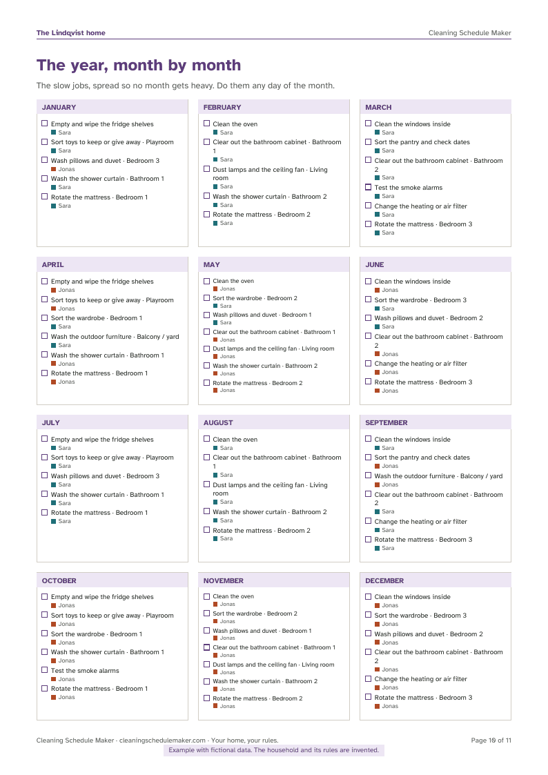 Example schedule page: The year, month by month